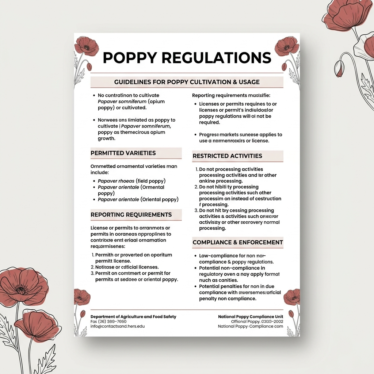 Legal considerations for growing and buying papaver seeds.