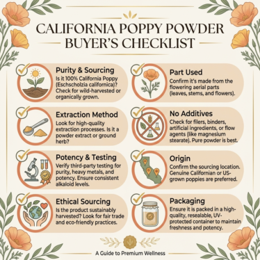 California Poppy Powder Buyer's Checklist" with checkmark icons.